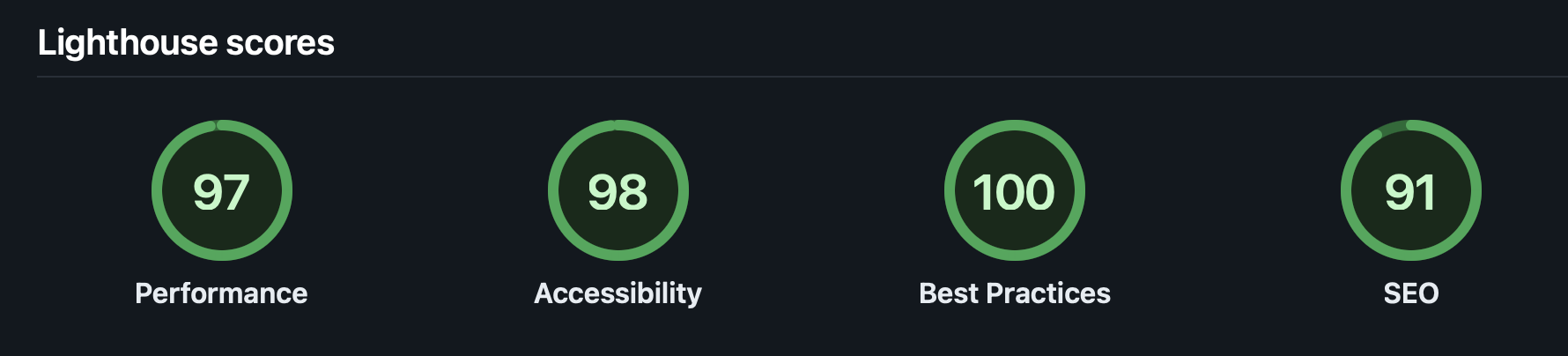 Lighthouse Report – Dunkelmodus